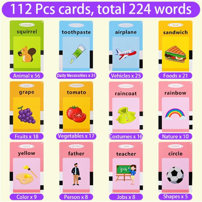 Interactive Flashcard Reader for Kids – Fun Vocabulary & Phonics Learning Toy
